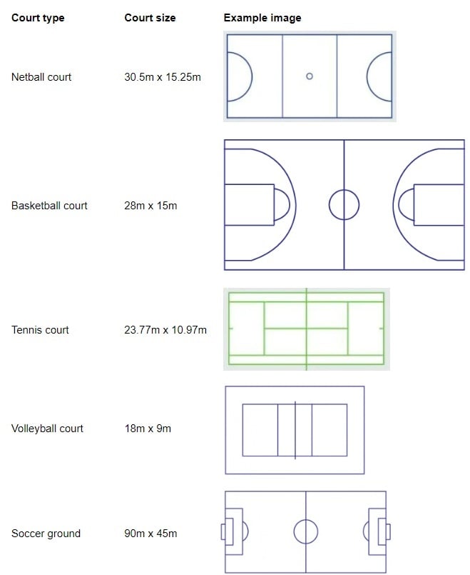 Size of your court article image